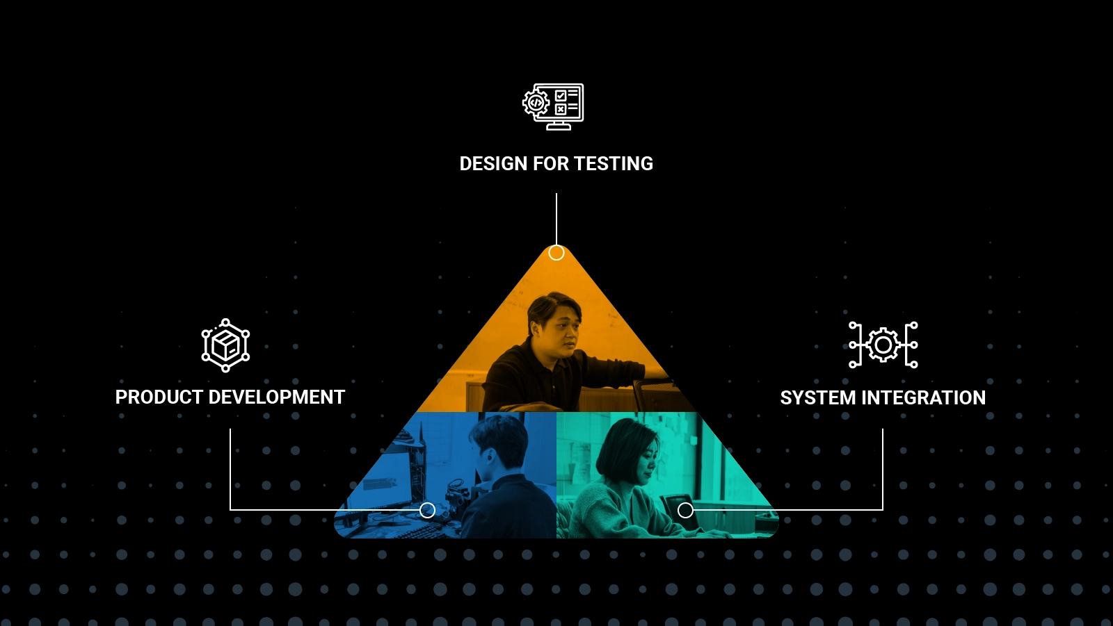 lifeatt3