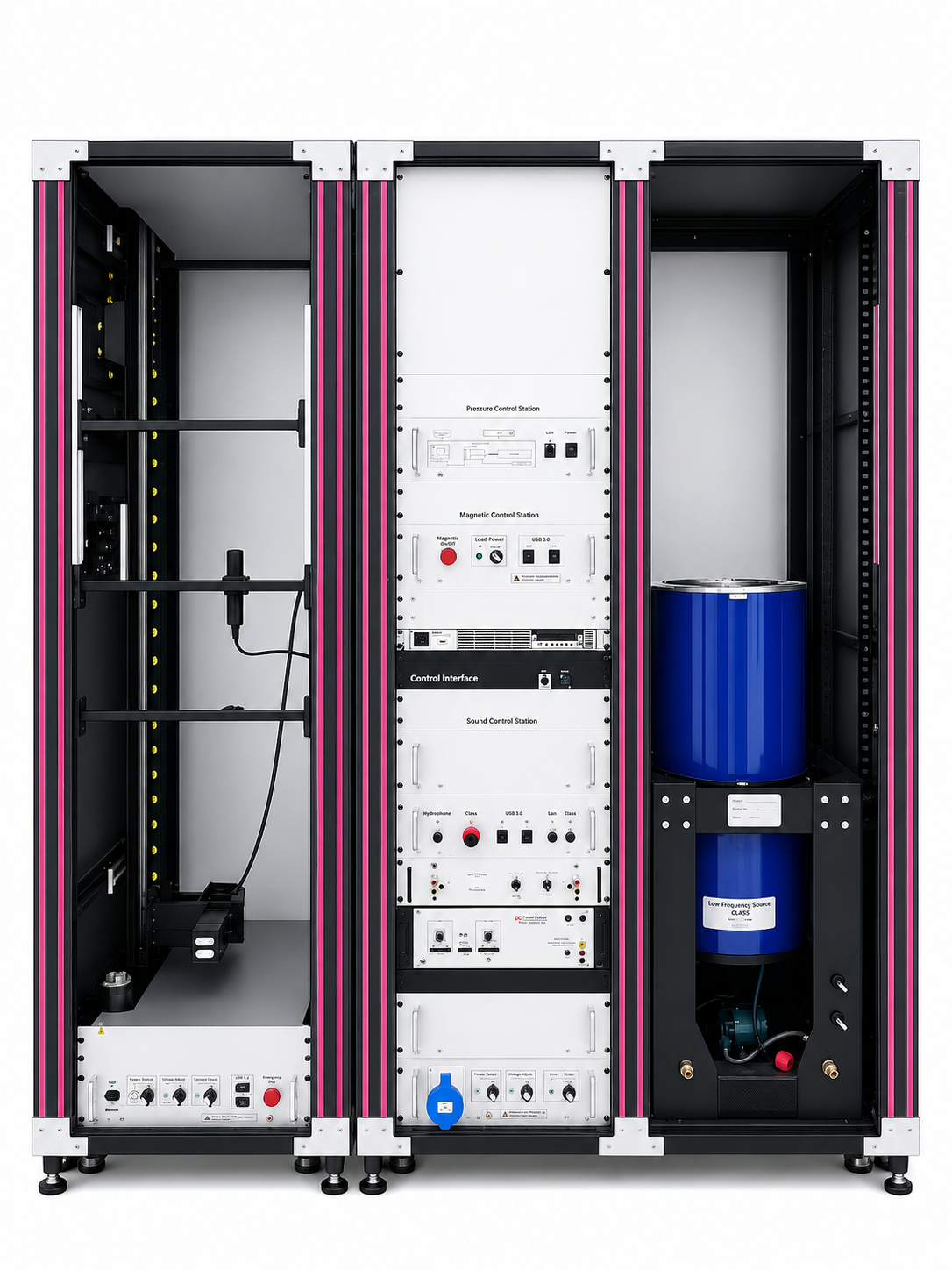 Multi Influence Sensor Test Solution