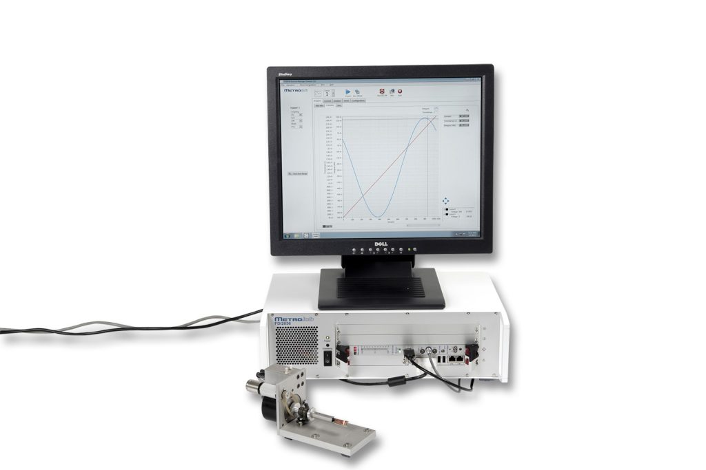 Metrolab Fast Digital Integrator, FDI2056