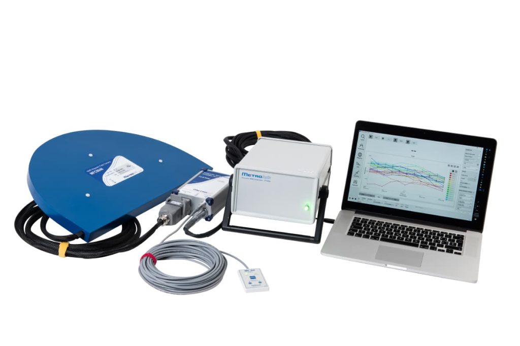 Metrolab Magnetic Field Camera, MFC2046
